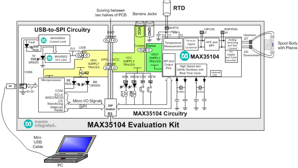 Block Diagram - Analog Devices / Maxim Integrated MAX35104EVKIT Evaluation Kit